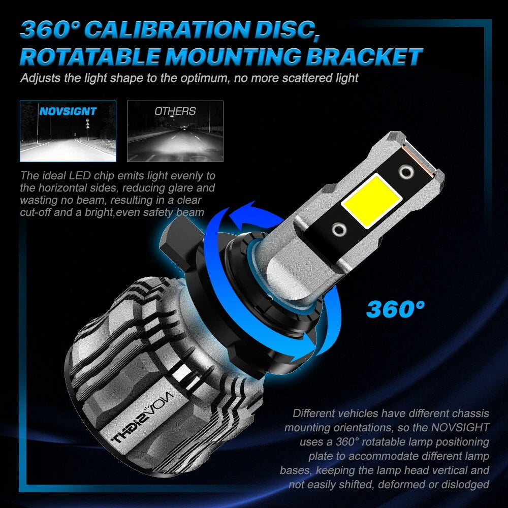 2X 9012 HIR2 LED Headlight Bulbs for High Low Beam (6500K)