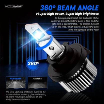 2X H13 9008 LED Headlight Bulbs for Halogen Replacement (30000LM, 6500K)