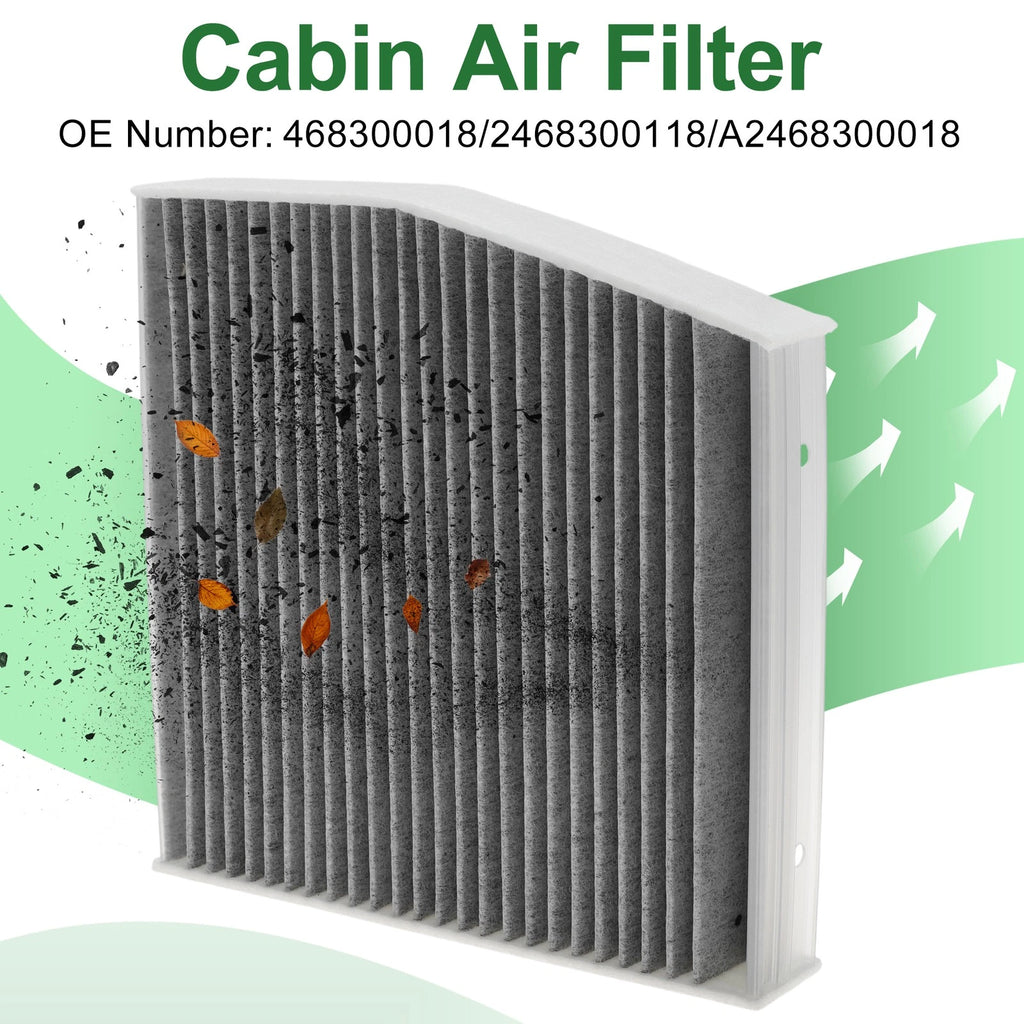 Cabin Air Filter Replacement for Mercedes-Benz A-Class W176 (2015–2018)
