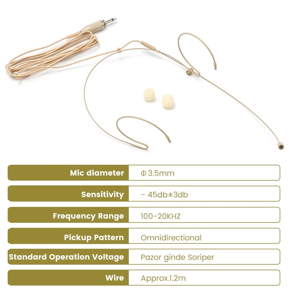 Headworn Microphone for Music Tools