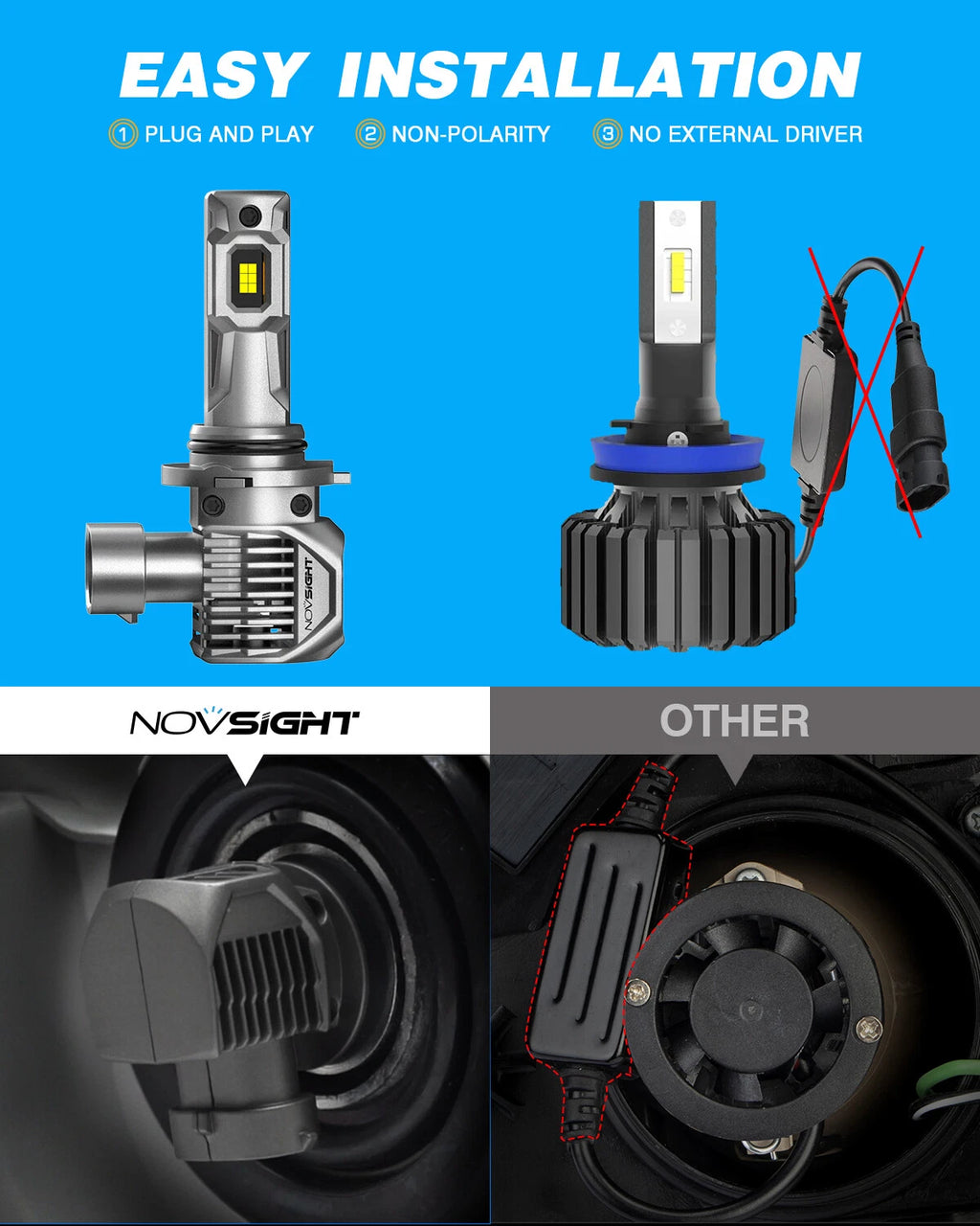 2X 9005 LED Headlight Bulbs for NOVSIGHT (6500K)
