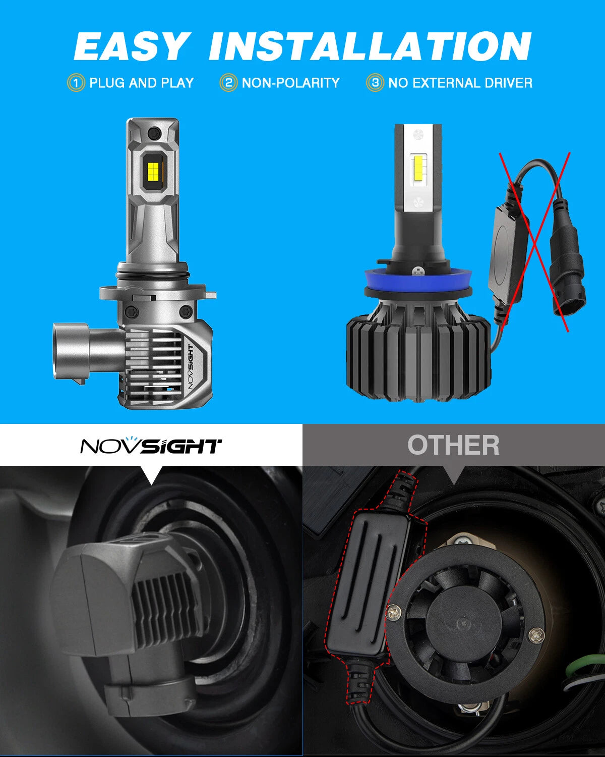 2X 9005 LED Headlight Bulbs for NOVSIGHT (6500K)