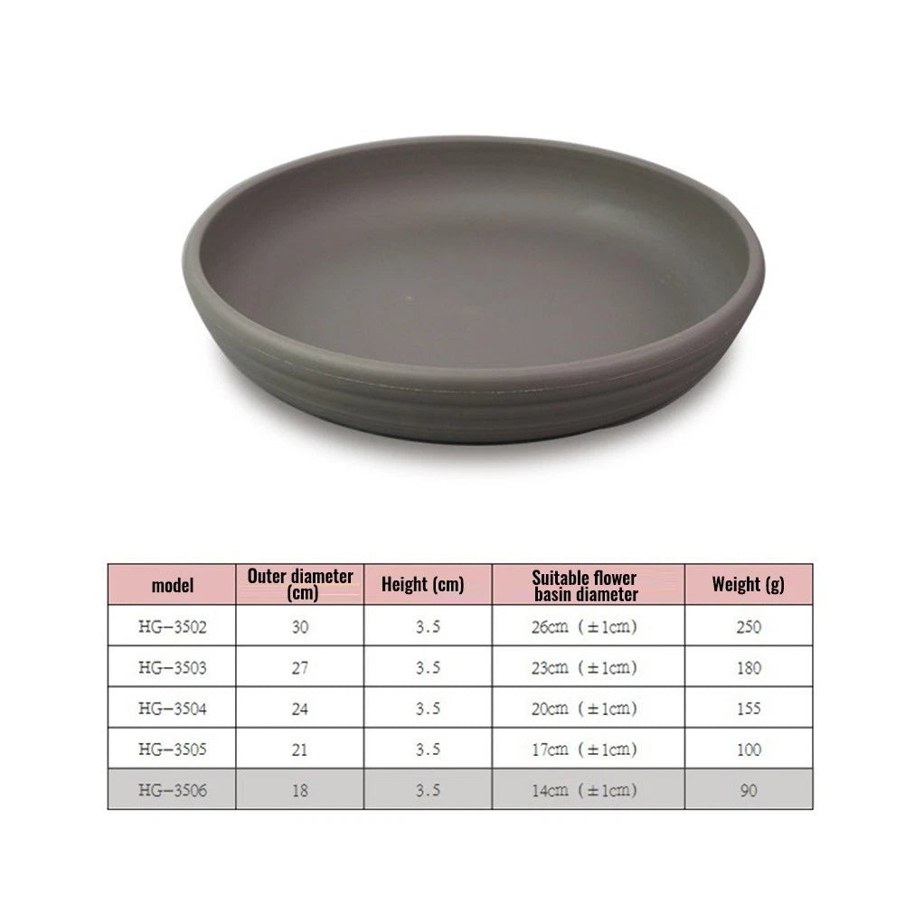 Adaptable Round Succulent Plant Saucer Trays for Any Environment
