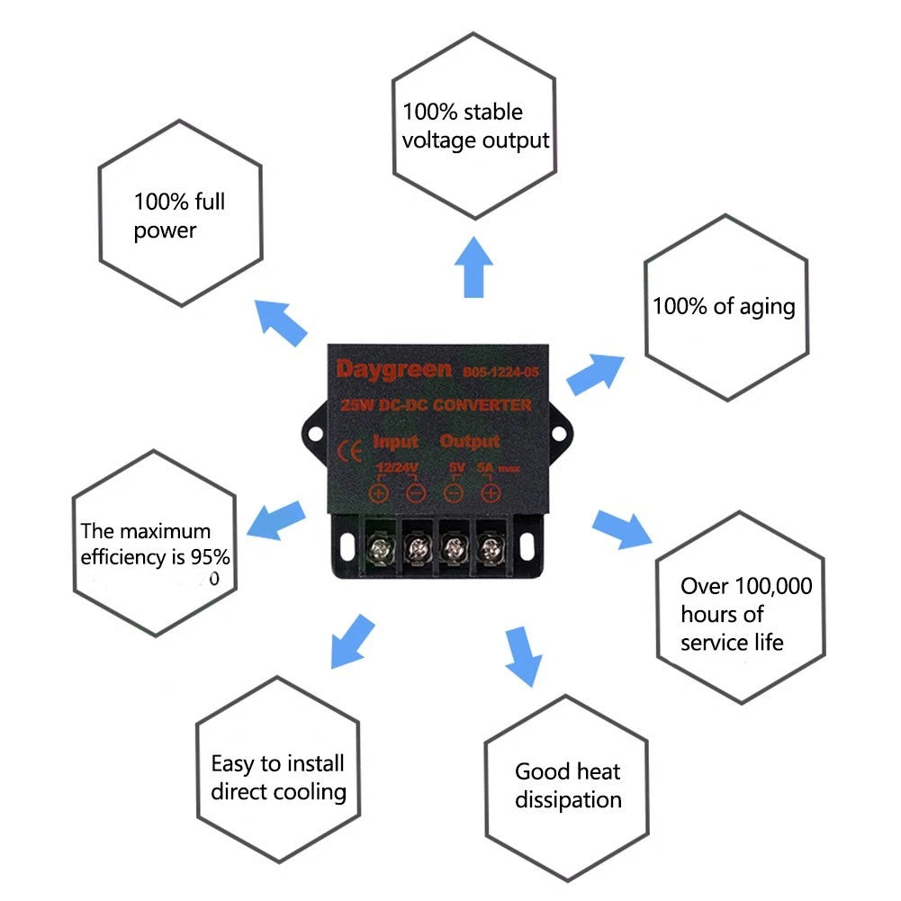 DC Converter for Automotive (11-35VDC, 50 Efficiency)