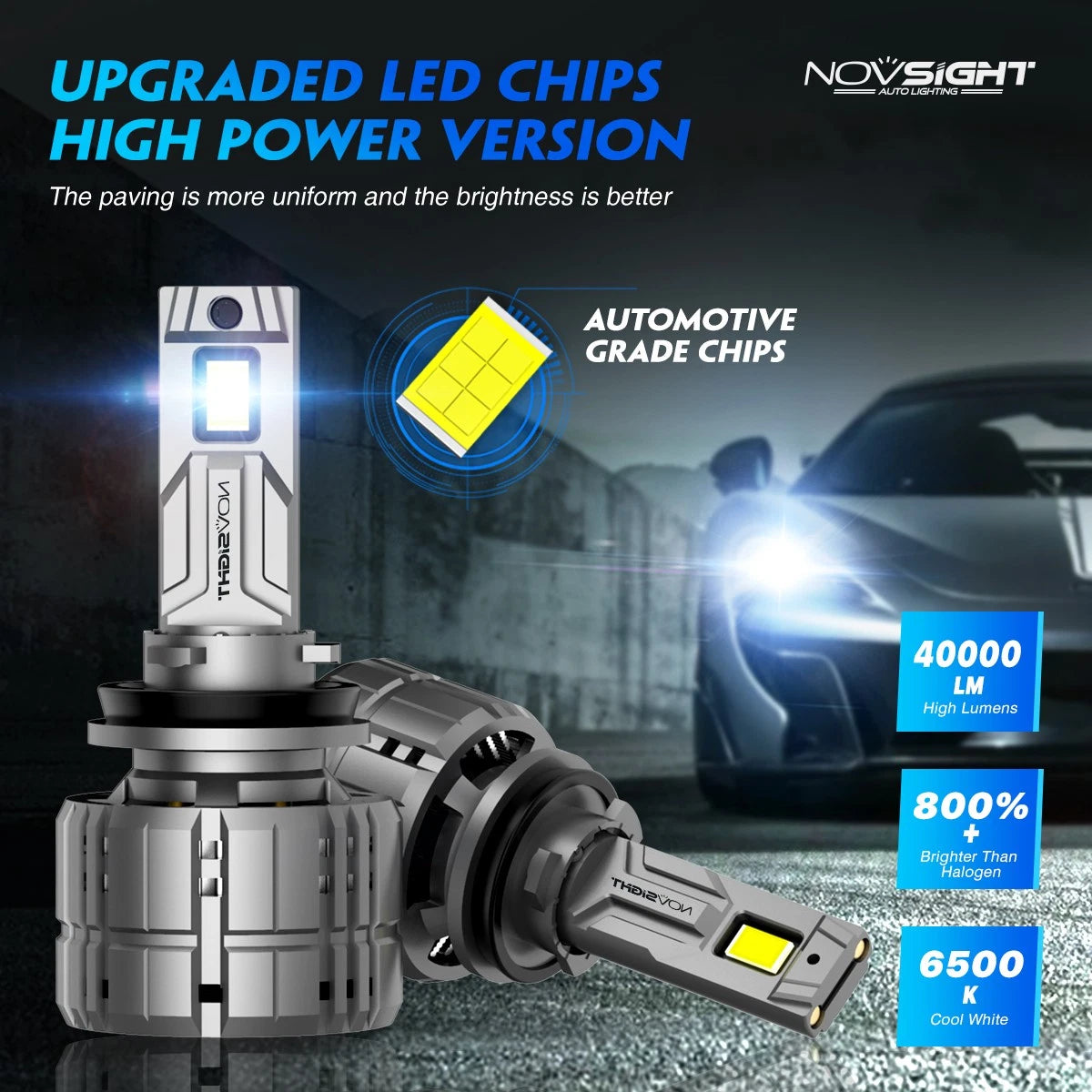H11 LED Headlight Bulbs for (40000LM, 6500K)