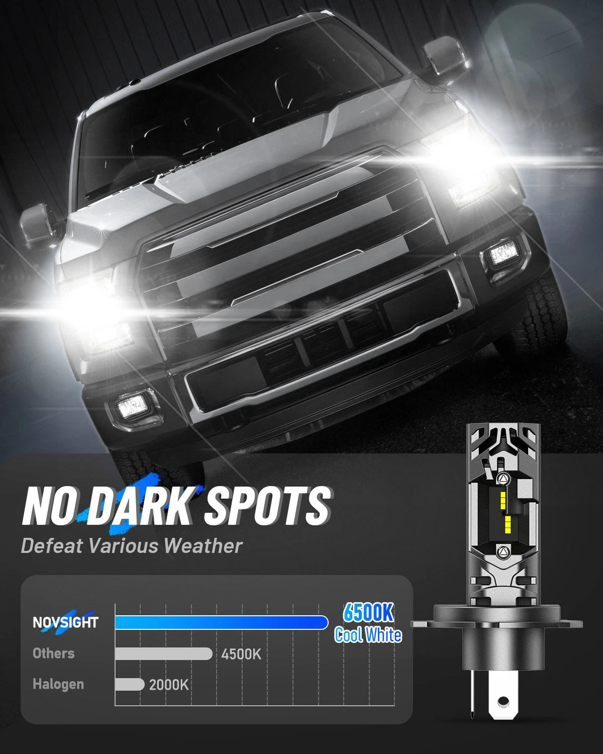 2X H4 9003 LED Headlight Bulbs Conversion Kit 120W Bright White 6500K for