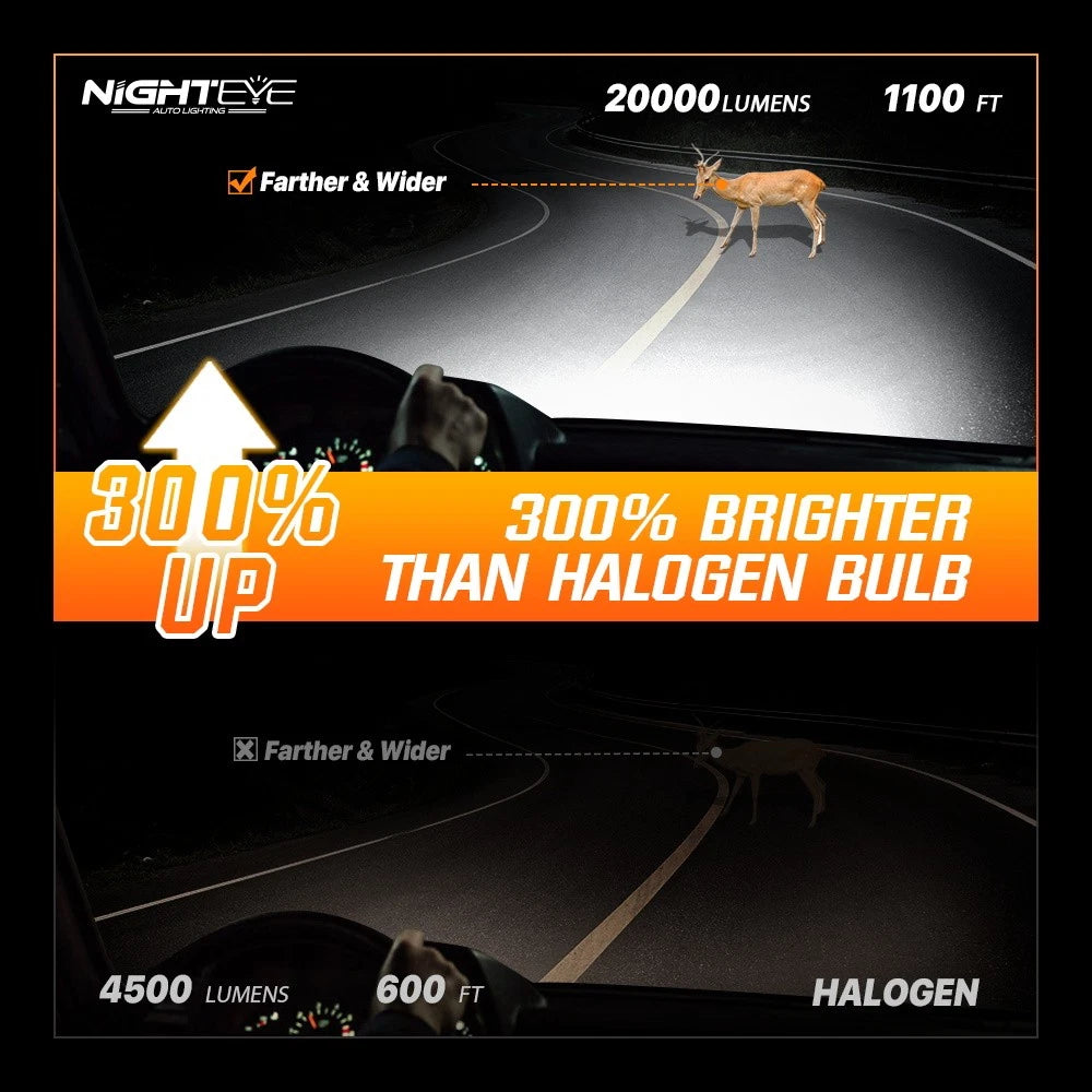 9006 9005 LED Headlight Kit for
