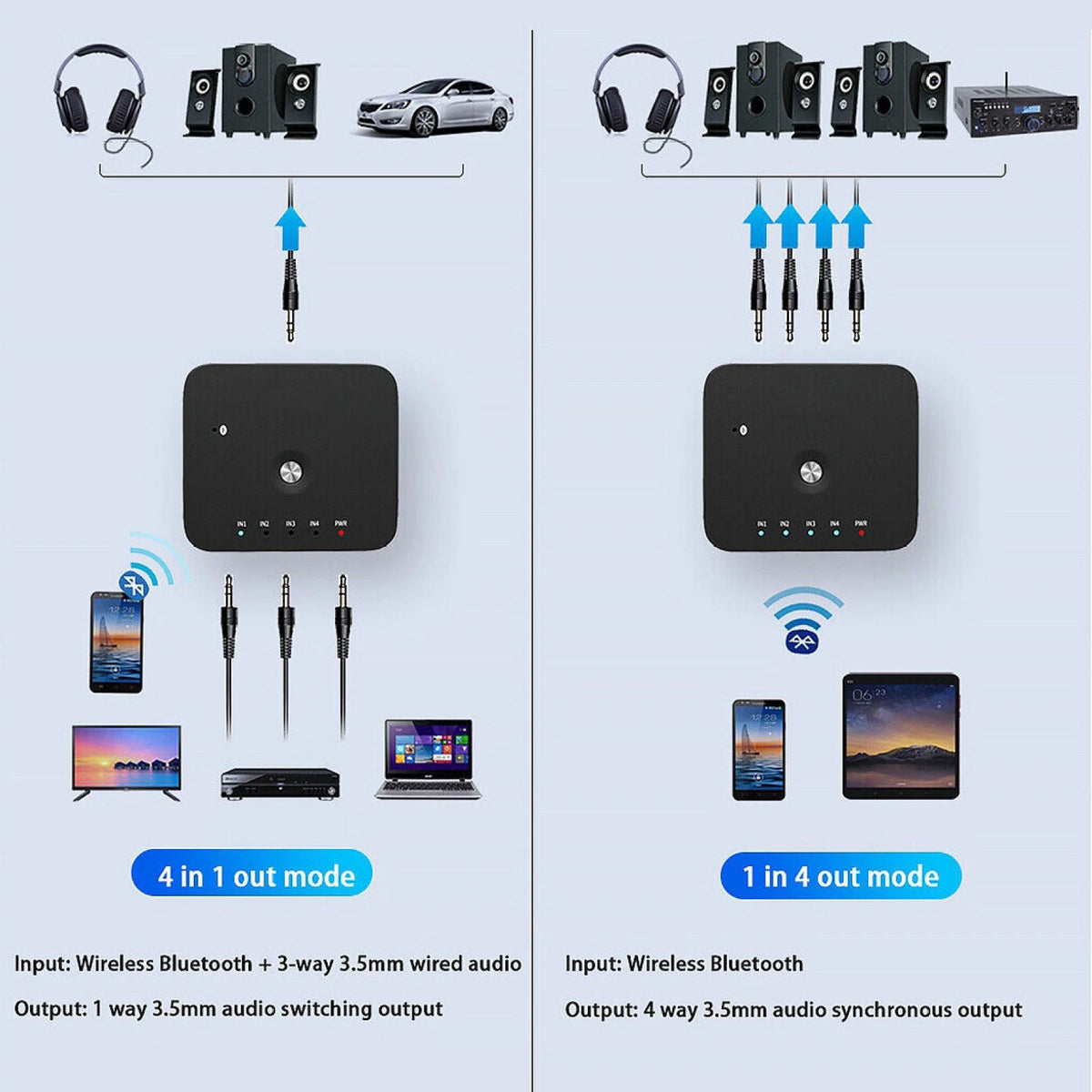 Audio Switcher Adapter for Laptop/Smartphone (0.5A/1A)