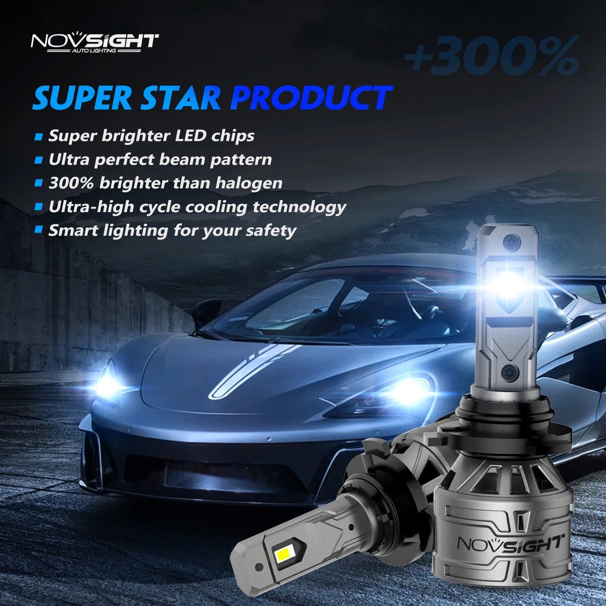2X 9006 LED Headlight Bulbs for 6500K
