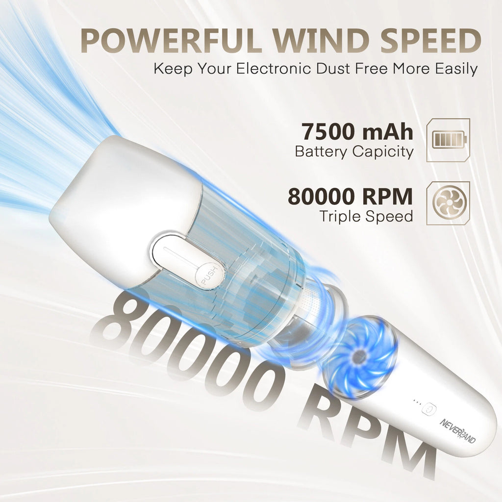 Cordless Handheld Vacuum Cleaner for Car Auto Home Clean (1PCS)