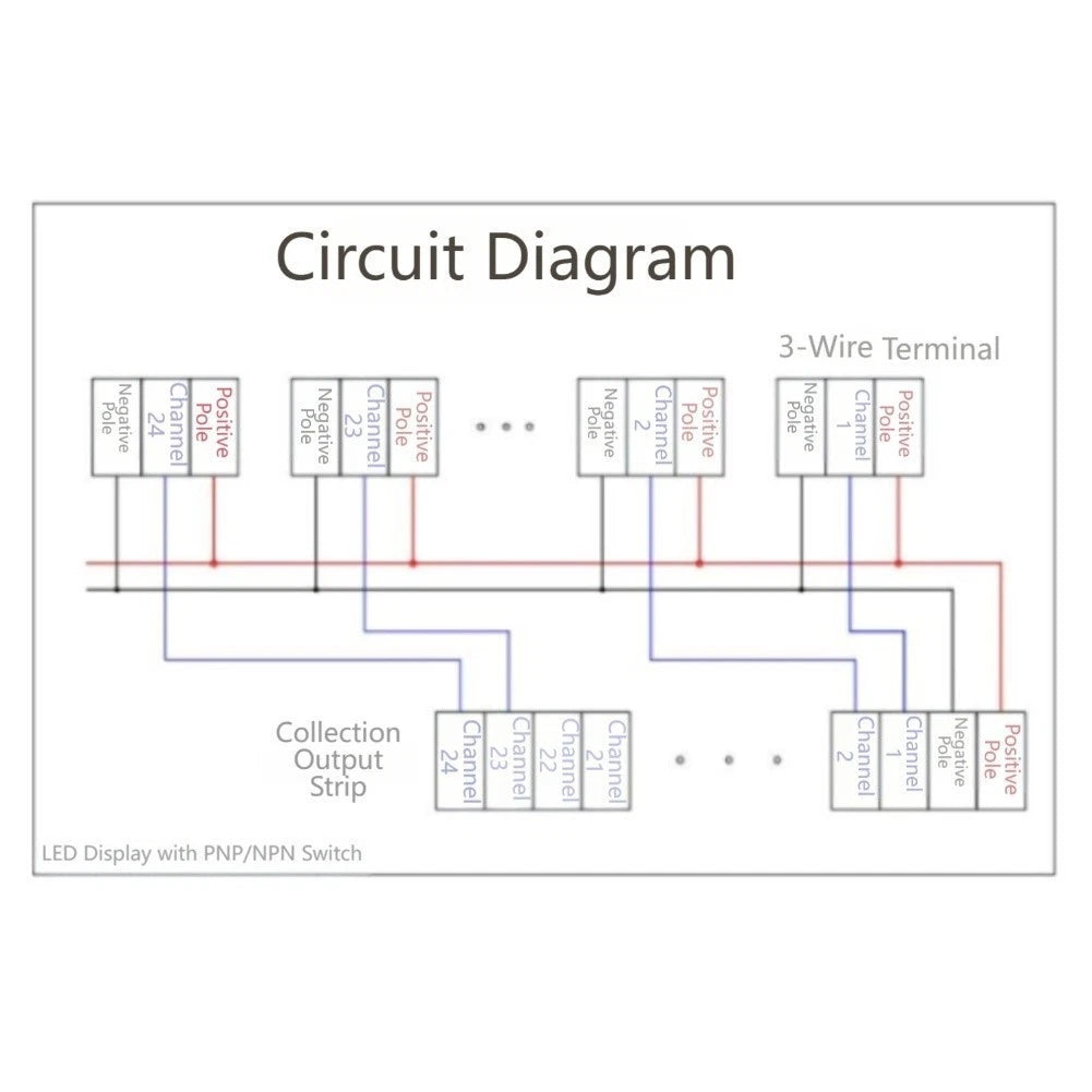 12-Ch Sensor Terminal Block for Industrial Applications