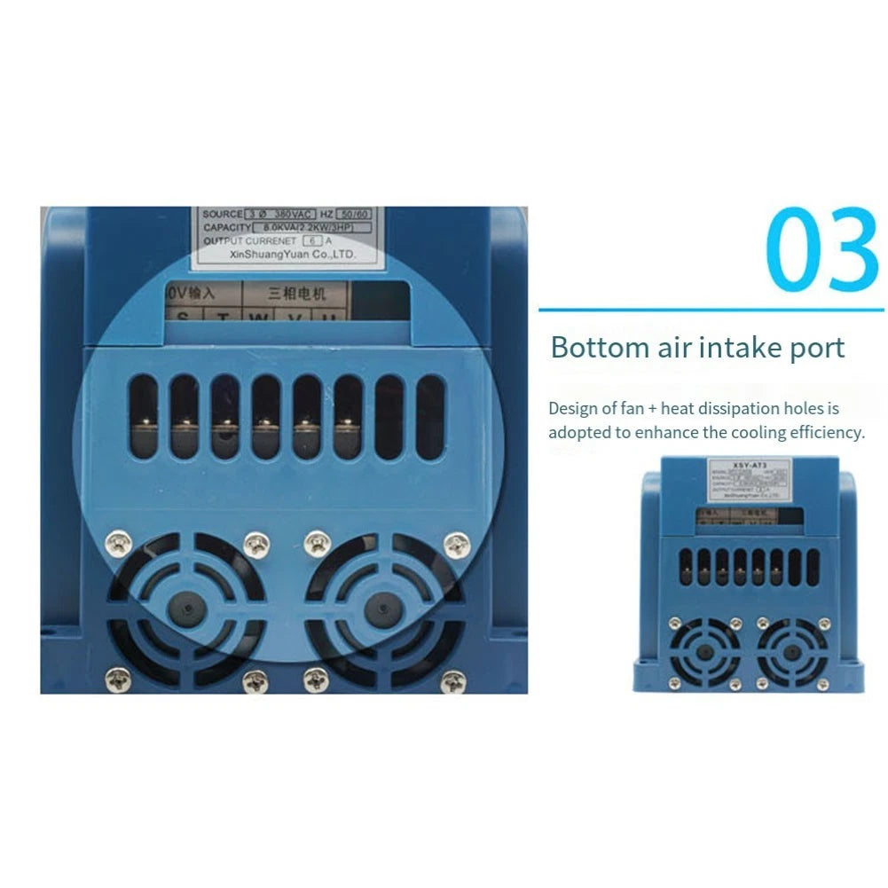 380V VFD Controller 1.5KW for Minimal Electromagnetic