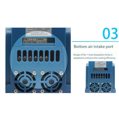 380V VFD Controller 1.5KW for Minimal Electromagnetic