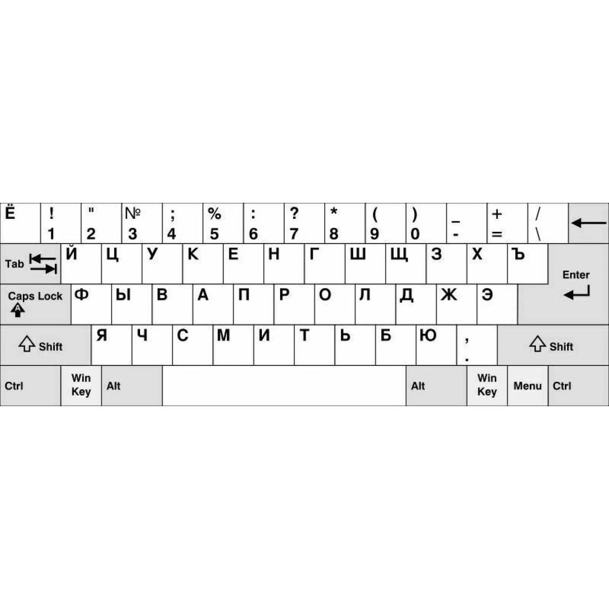 Keyboard Layout Sticker for Russian Standard (Replacement)