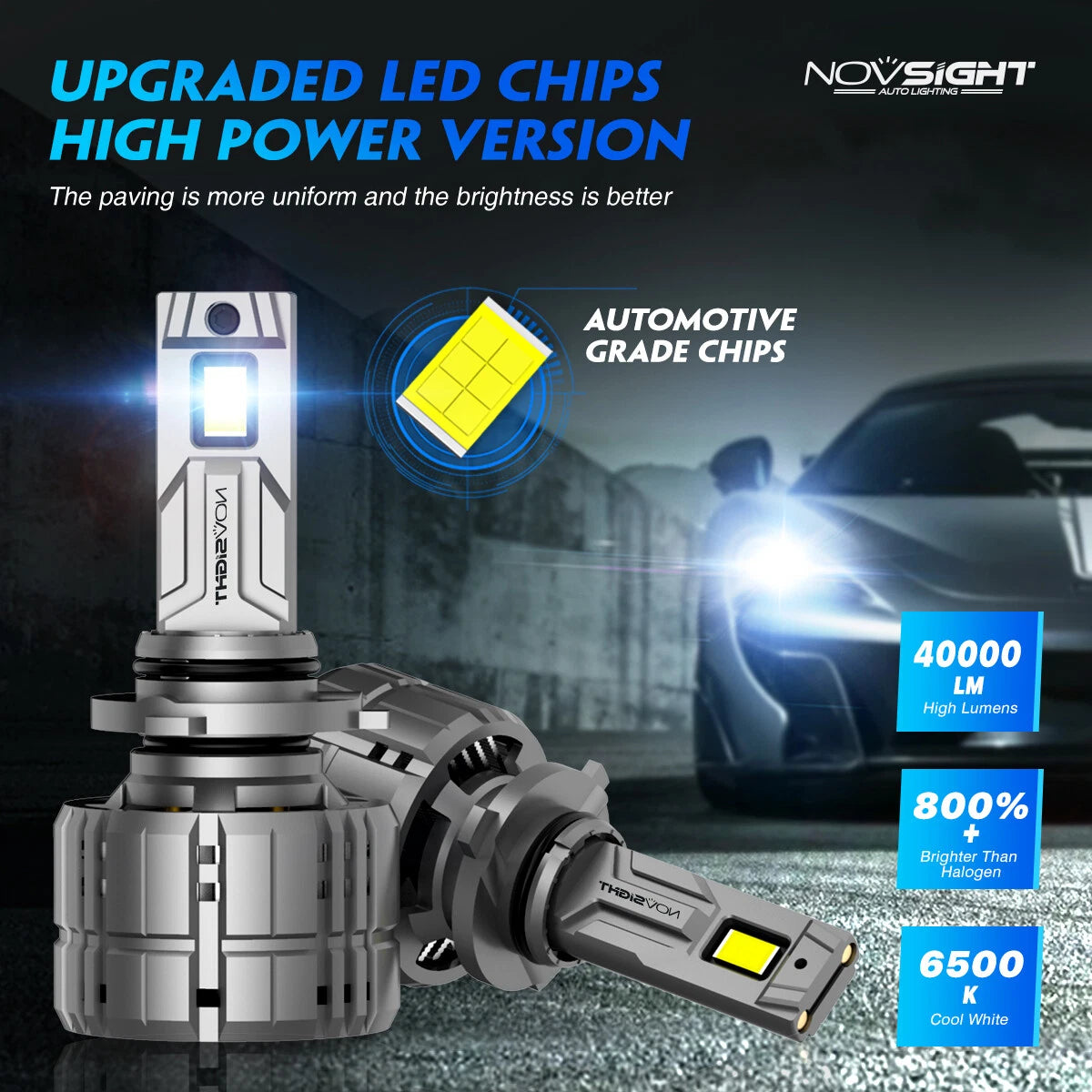 2X NOVSIGHT 9005 9006 LED Headlight Bulbs Conversion Kit 6500K