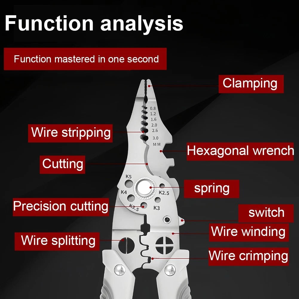 Multifunctional Pliers with Ergonomic Handle for Comfort