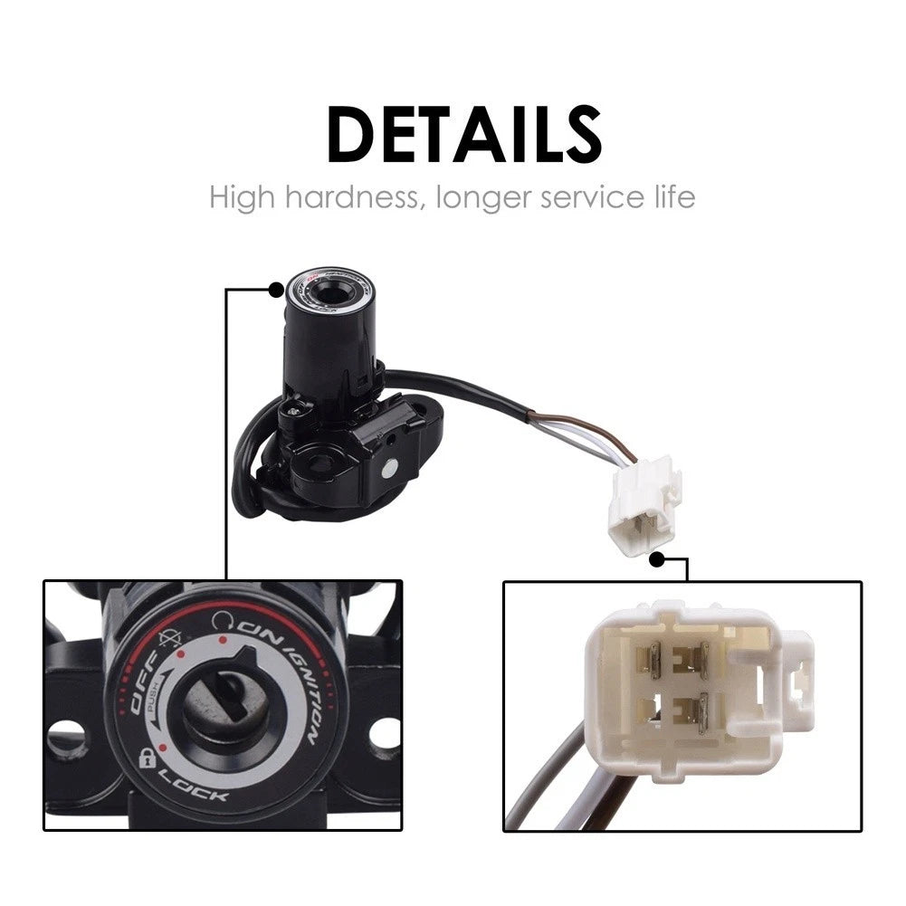 Fuel Tank Cap Lock for