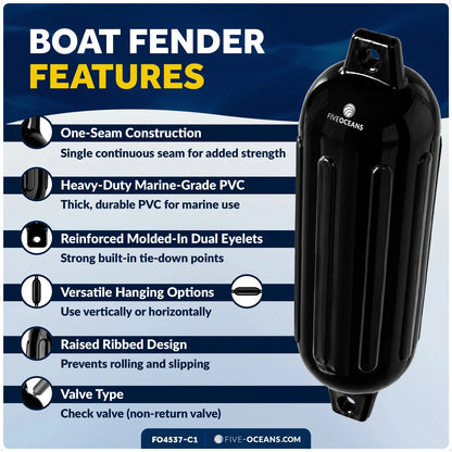 Set of 4 Boat Fenders for (4.5"x16", Black)