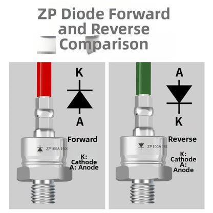 1200V Spiral Diode for Thermal Stability