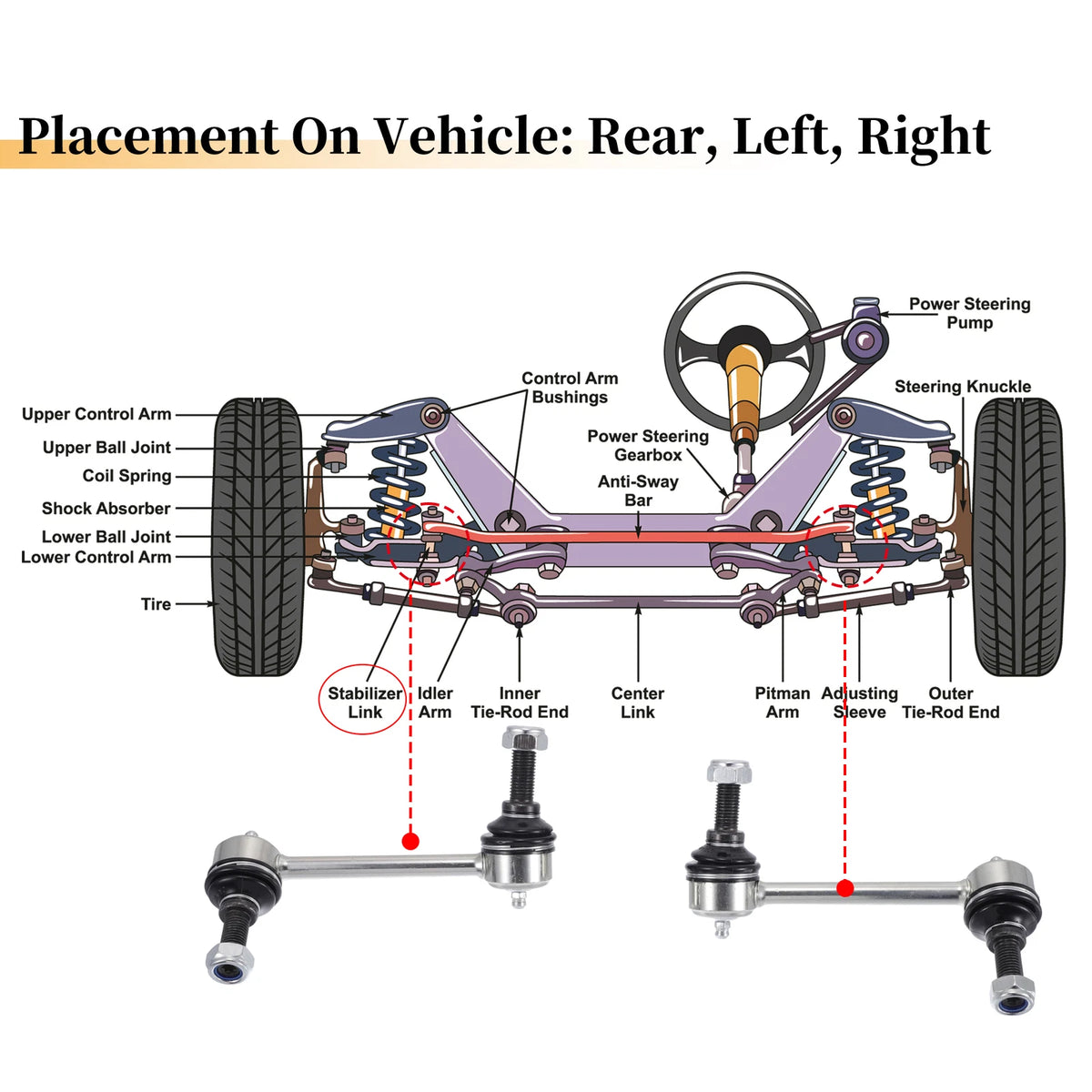 2pcs Rear Stabilizer Sway Bar Link for Chevrolet Trailblazer (2002–2009) No.K6667/K6668