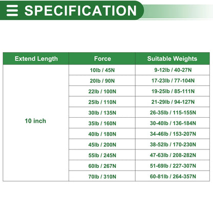 2Pcs Lift Supports Struts Gas Spring for
