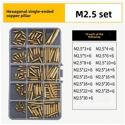 Hexagonal Brass Spacers for Circuit Board Positioning