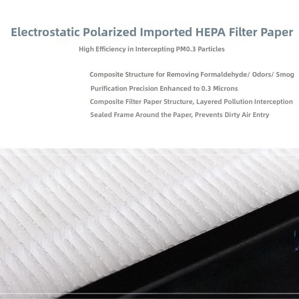 Replacement HEPA Filter for LOWNSWILL Ceiling Fan (Optimized for PM2.5)
