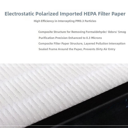 Replacement HEPA Filter for LOWNSWILL Ceiling Fan (Optimized for PM2.5)