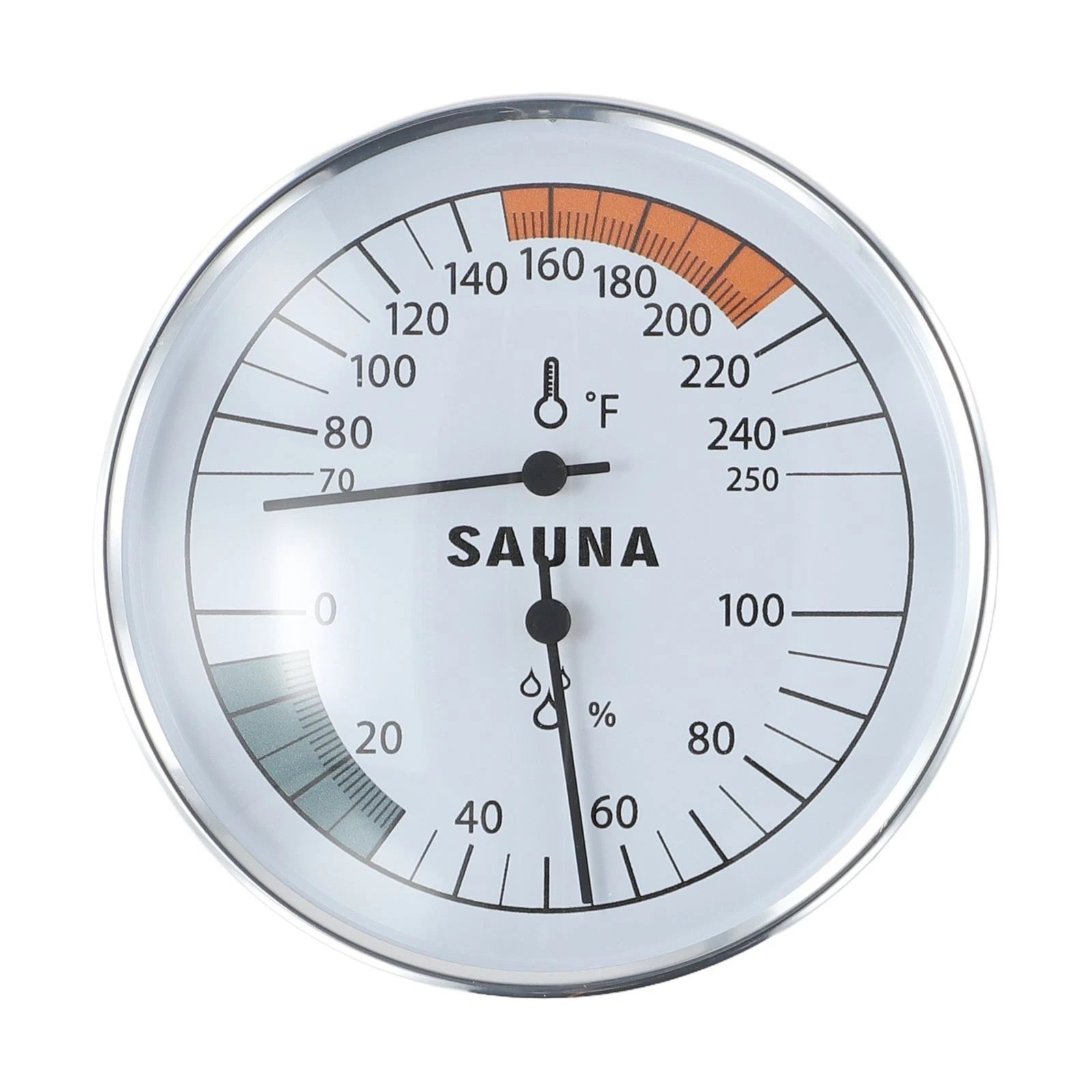 Climate Tracker for Sauna