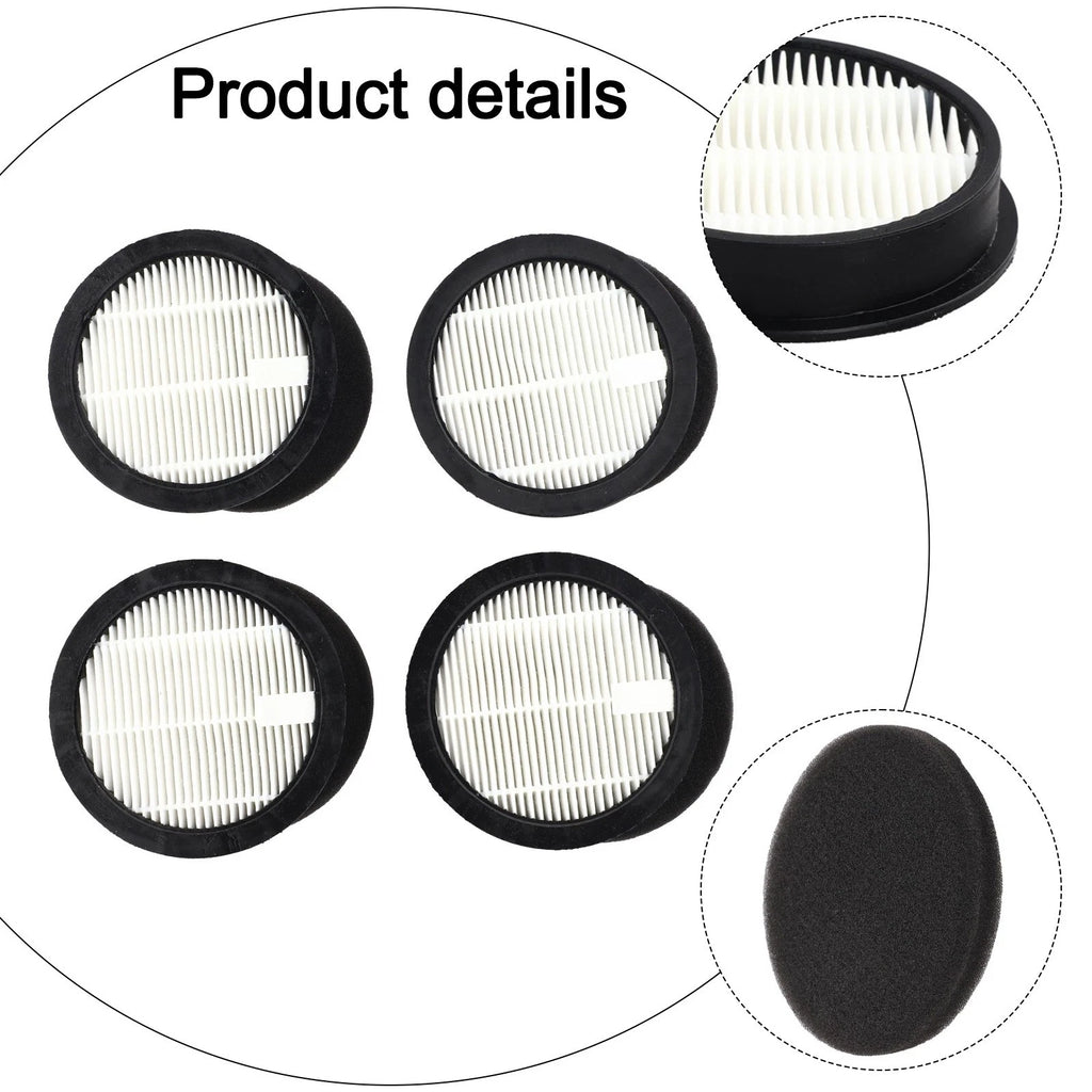 Hepa Filters for Cleaning Solution (2023–2023)