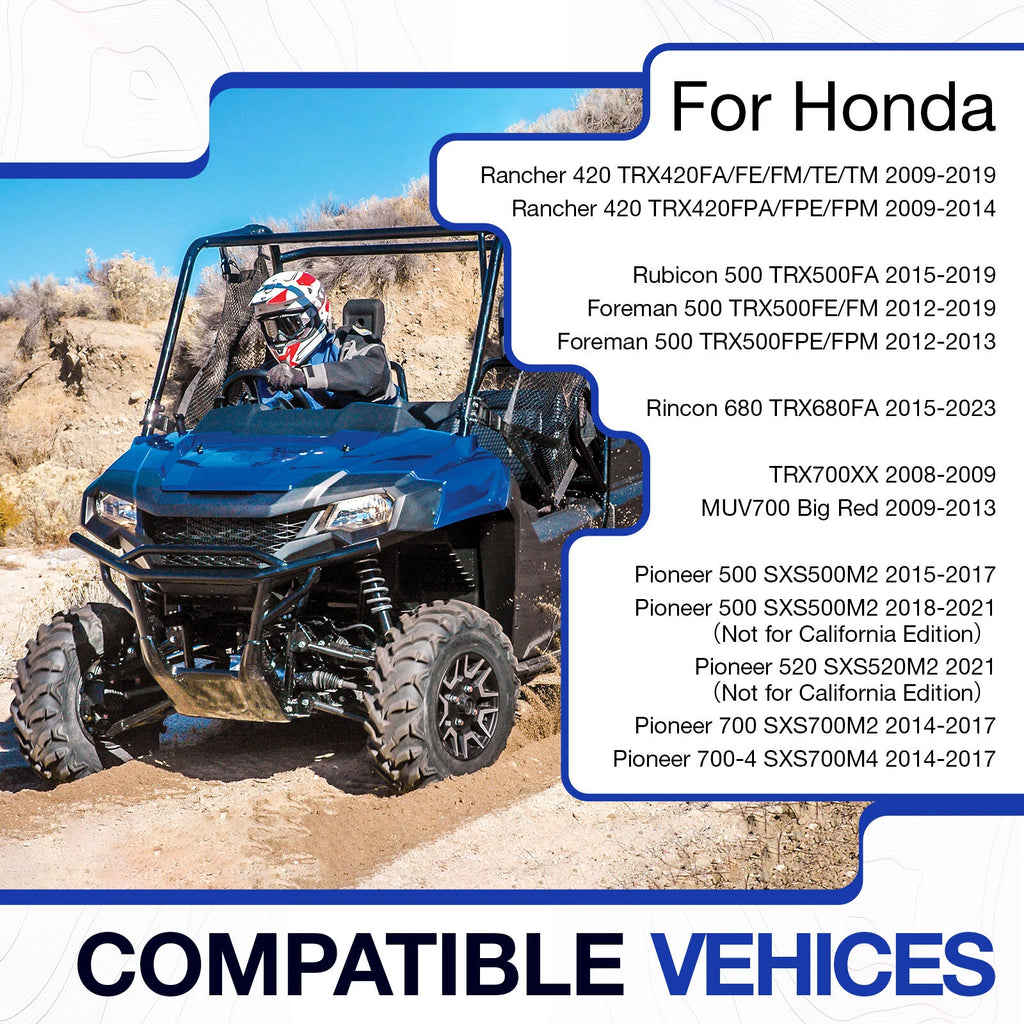 Throttle Body Sensor for Honda Rancher 420 TRX420FA FE FM TE TM (2009–2019)