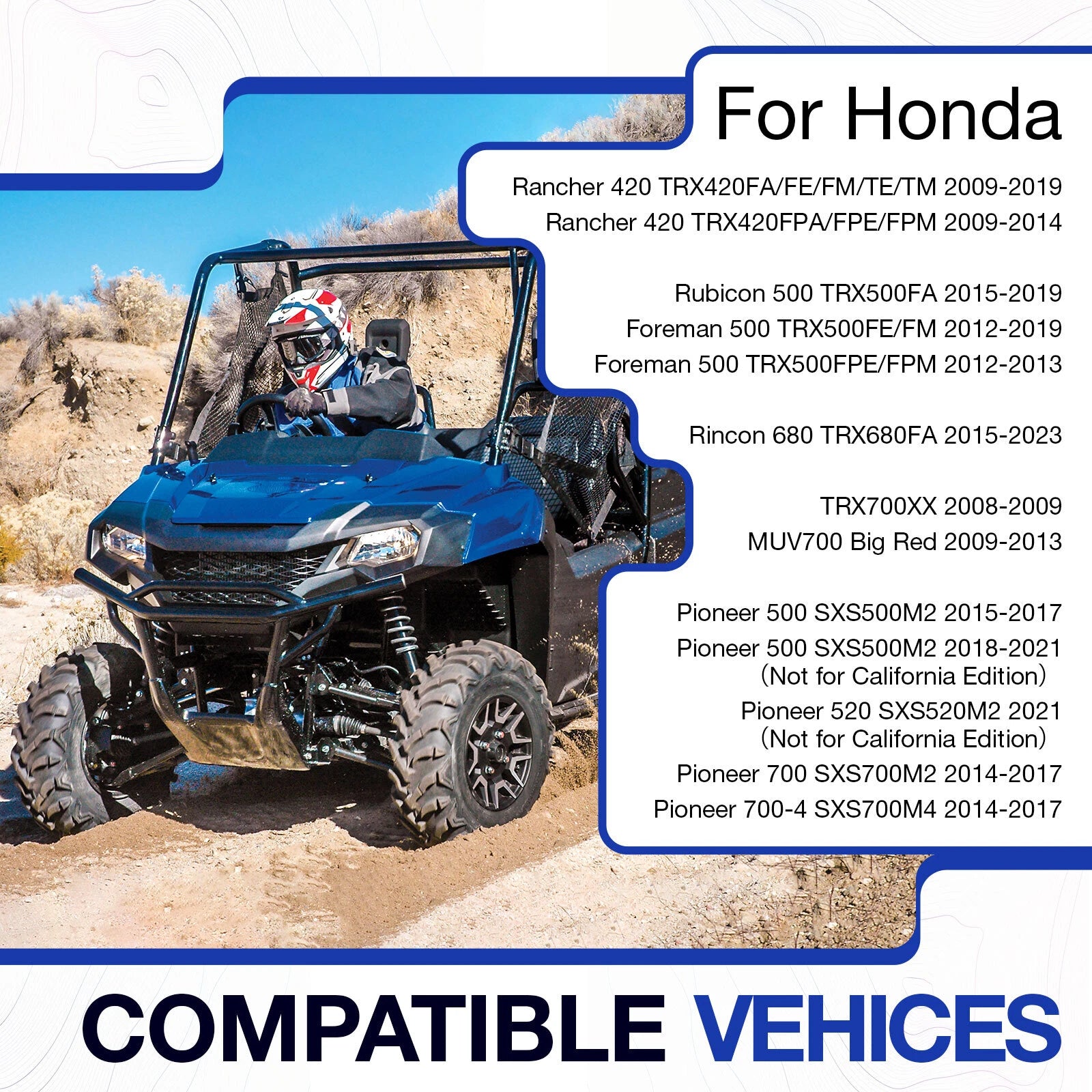 Throttle Body Sensor for Honda Rancher 420 TRX420FA FE FM TE TM (2009–2019)