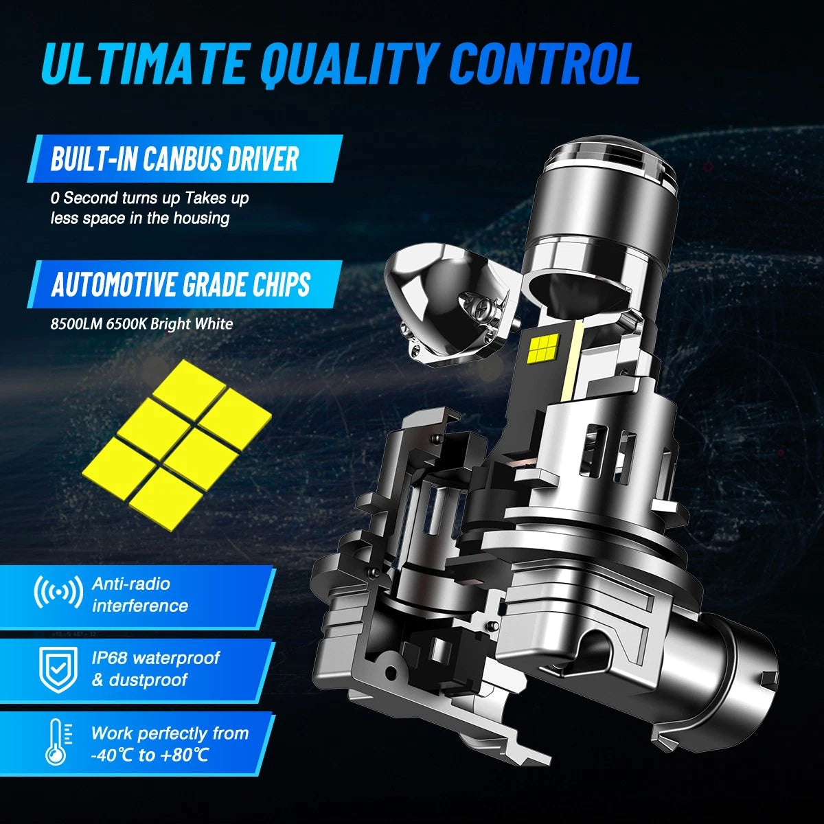 H11 H8 LED Headlight Bulbs for NOVSIGHT (17000LM, 6500K)