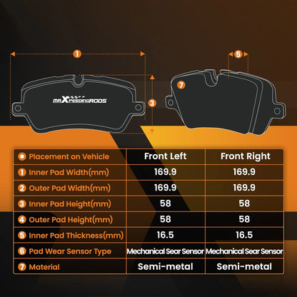 Front Brake Pads Set for Honda Pilot (2016–2022) Ridgeline (2017–2025) P1723 D1723
