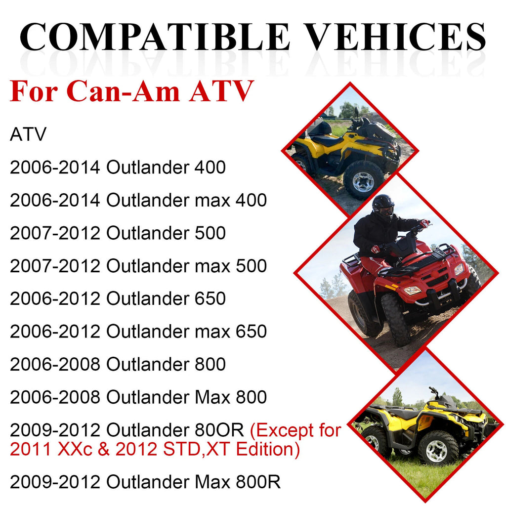 Set of 2 Ball Joints for Can-Am Outlander 400 500 650 800 800R (2006–2023)