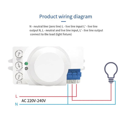 Induction Sensor Switch for Smart 5 8G (Automatic Control)