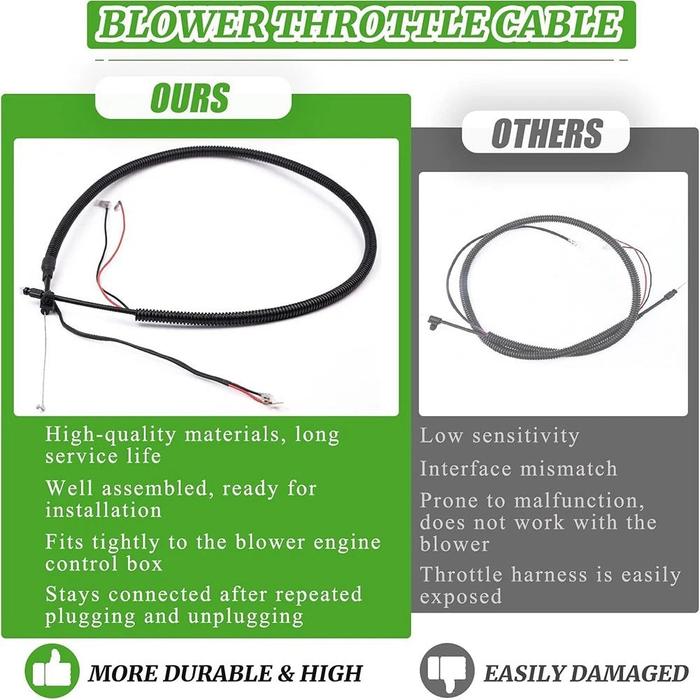 Throttle Cable Assembly for RY38BP Blower (291899001)