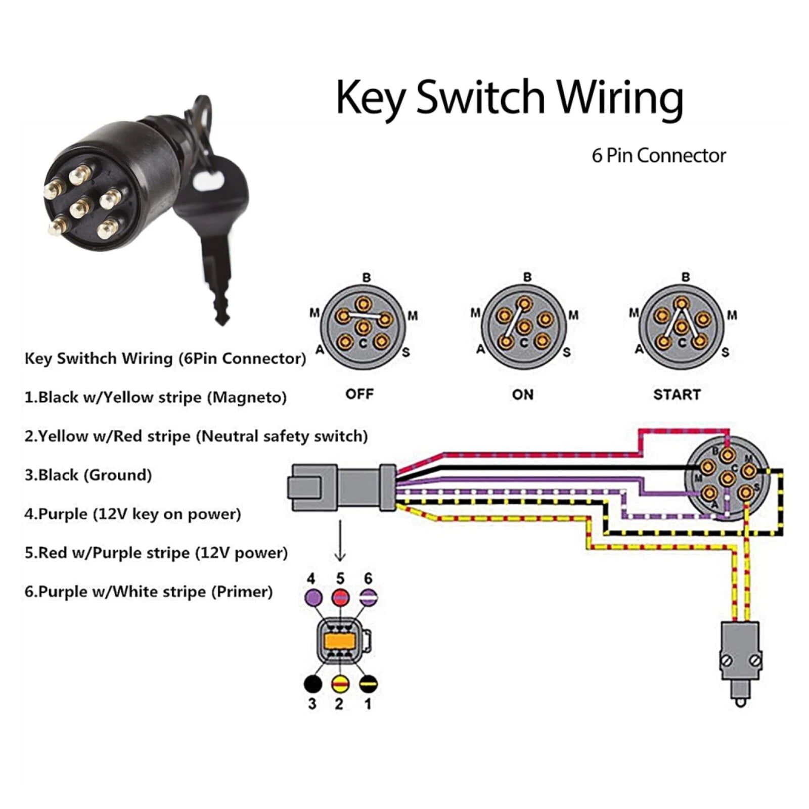 Ignition Switch & Lanyard for OMC BRP Johnson Evinrude (1996–Present) 5005801 765562