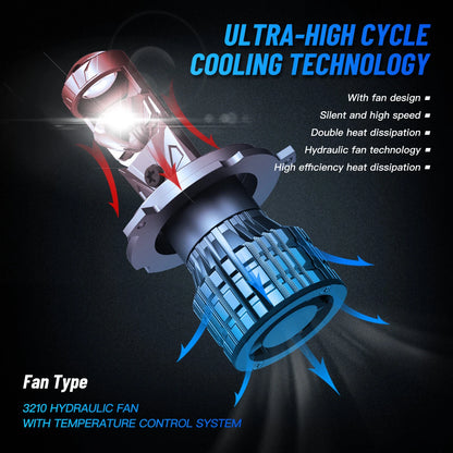 2X NOVSIGHT 9003 H4 LED Headlight Bulb 120W 30000LM 6500K for