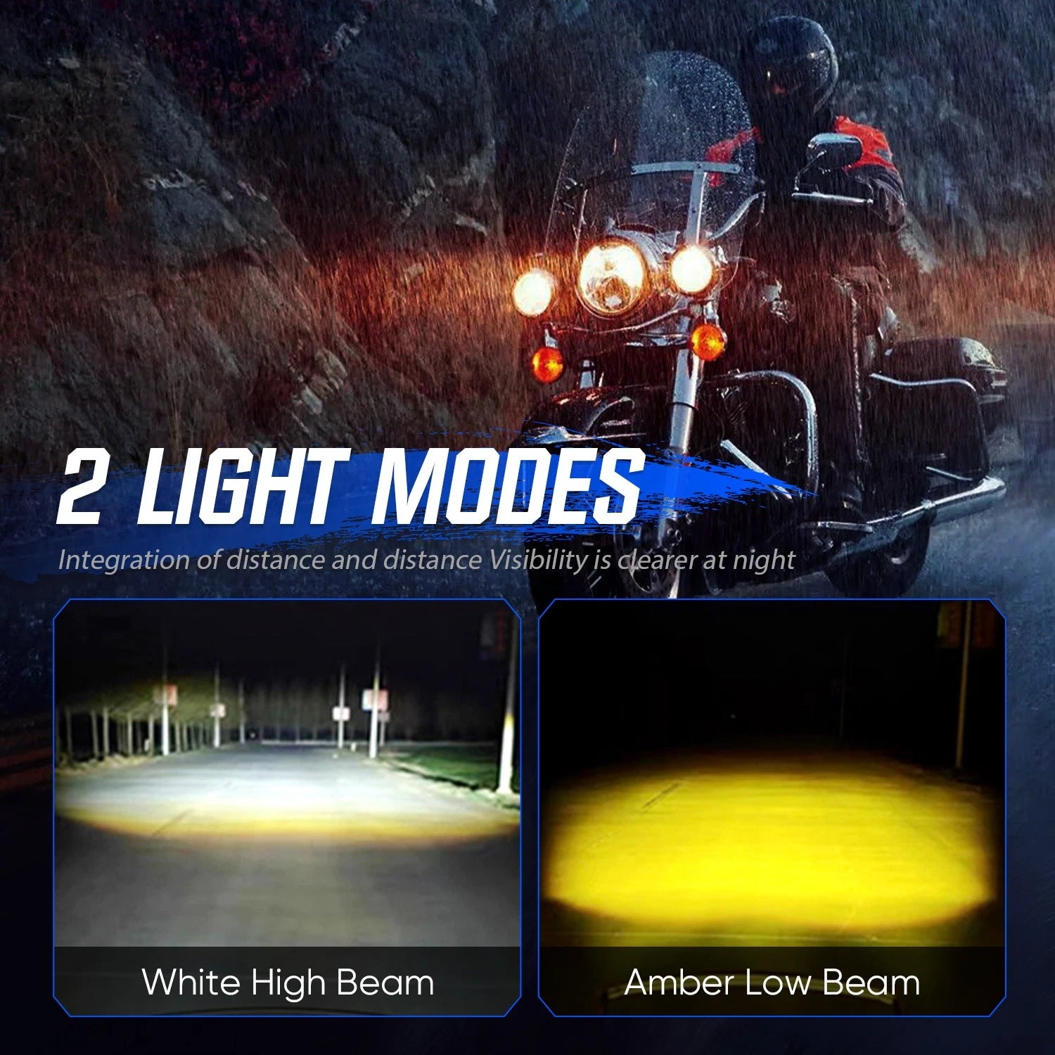 1 Inch LED Spot Light for Motorcycle (2010–2023)