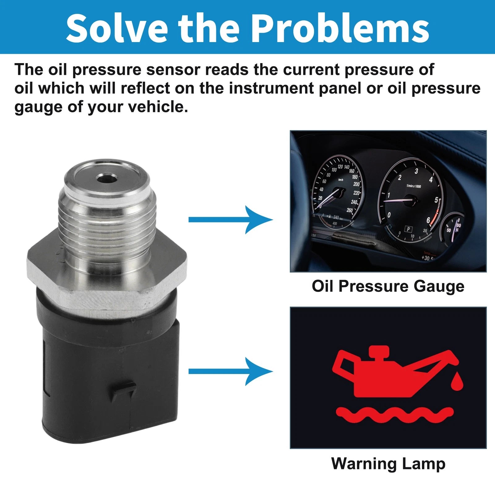 Engine Oil Pressure Sensor Replacement for BMW 328d (2014–2018)