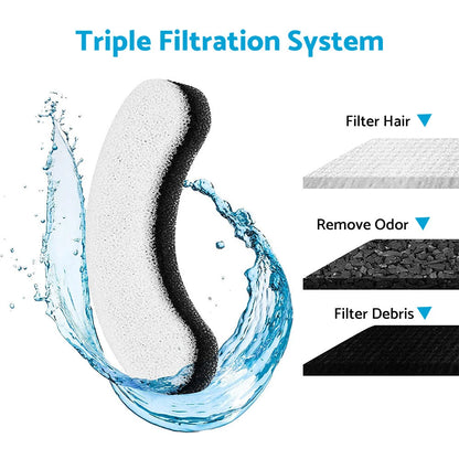 Activated Carbon Filter Set for WF050 WF060 Cat Water Fountain