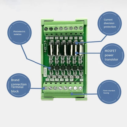 4 Channel Heavy-Duty Controller for Automotive