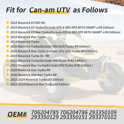 Front Left & Right Knuckles Spindle Kit for Can-Am Maverick X3 Max (2017–2023)