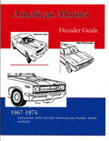 AMC Decoder Guide for Classic Models (1967–1974) - VIN, Codes, Spotter Info