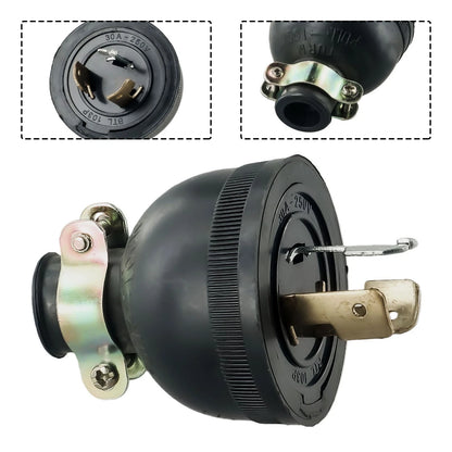 AntiLoose Connectors for American Generators