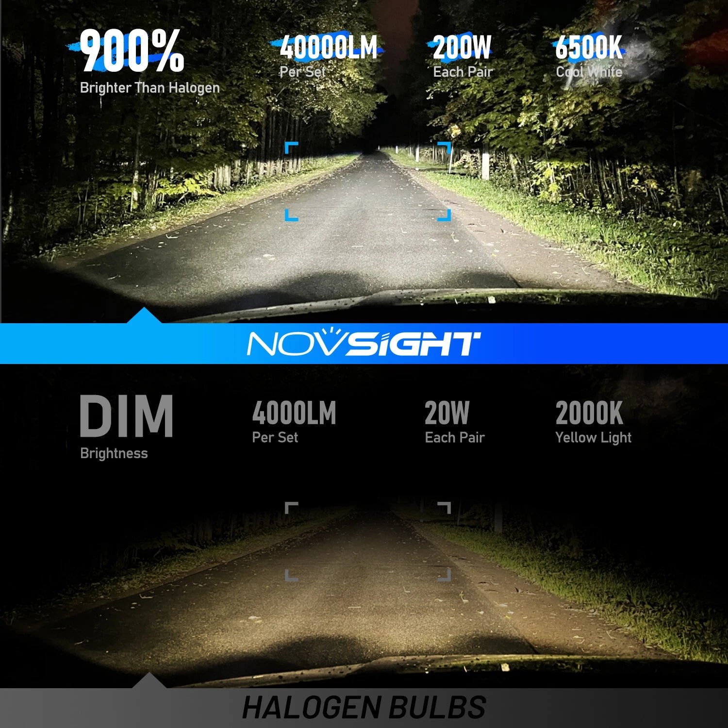 2X 9005 LED Headlight Bulbs for