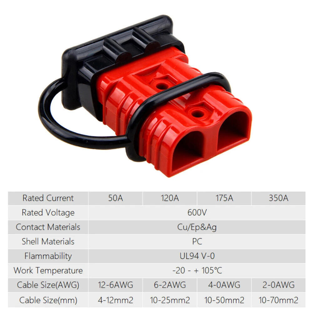 2X Battery Plug Coupling 50A-350A for Anderson Power Connection