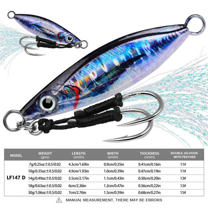Quick Sinking Jig Lure for Fishing (No specific years/models provided)