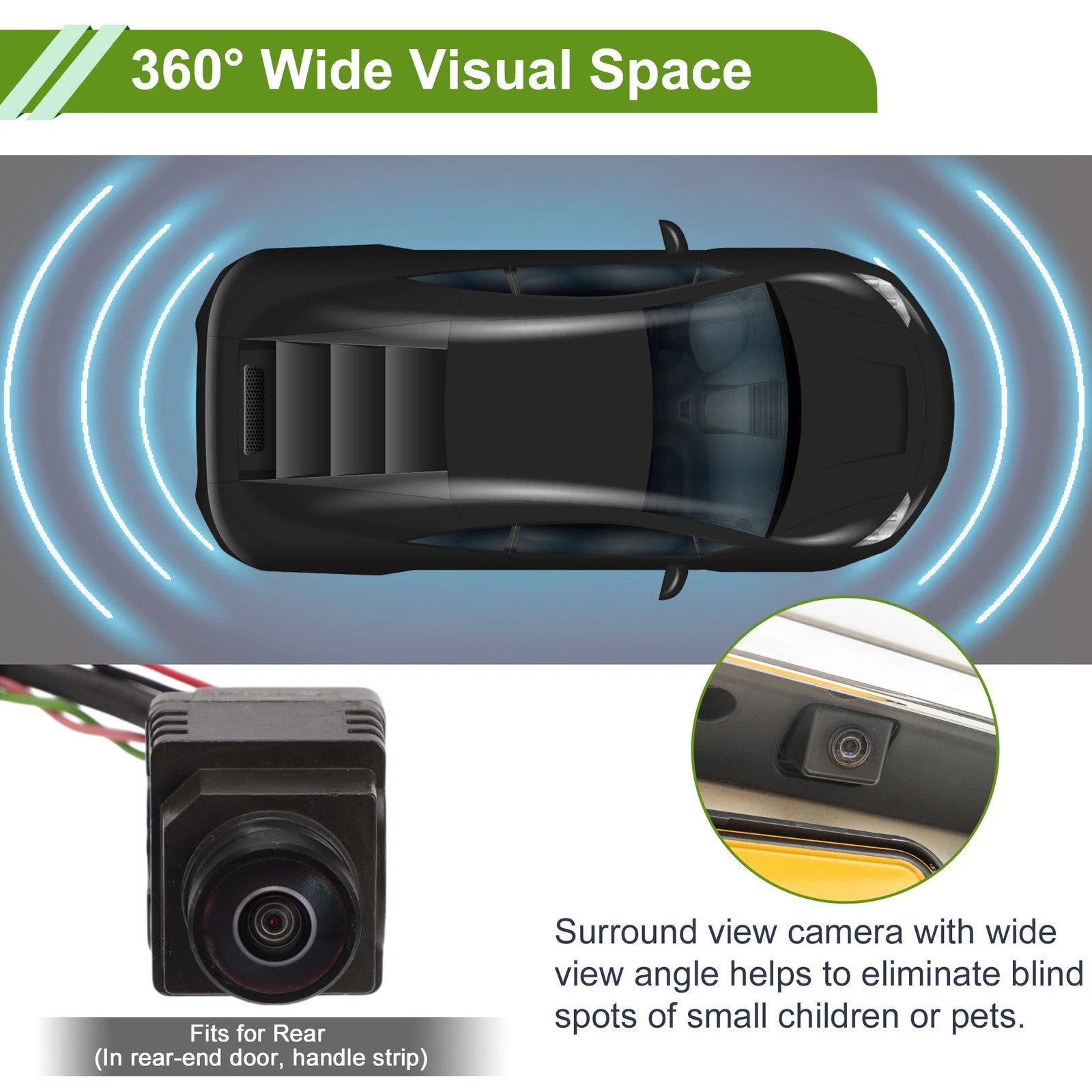 Rear View Camera Backup Reverse Camera for Mercedes-Benz CLA GLA (2013–2019)